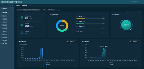 國(guó)網(wǎng)蘇州供電 非常服務(wù) 迎擊疫情 第二戰(zhàn)場(chǎng)