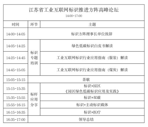 11月24日 2022中國(guó)工業(yè)互聯(lián)網(wǎng)標(biāo)識(shí)大會(huì) 江蘇 即將在南京舉辦
