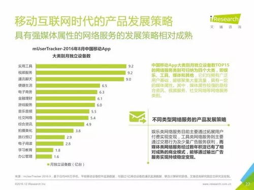 重磅發(fā)布 丨中國數(shù)據(jù)驅(qū)動型互聯(lián)網(wǎng)企業(yè)大數(shù)據(jù)產(chǎn)品研究報(bào)告