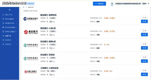 江蘇這個(gè)金融平臺(tái)為什么吸引力這么大 上線三年80萬(wàn)家企業(yè)入駐